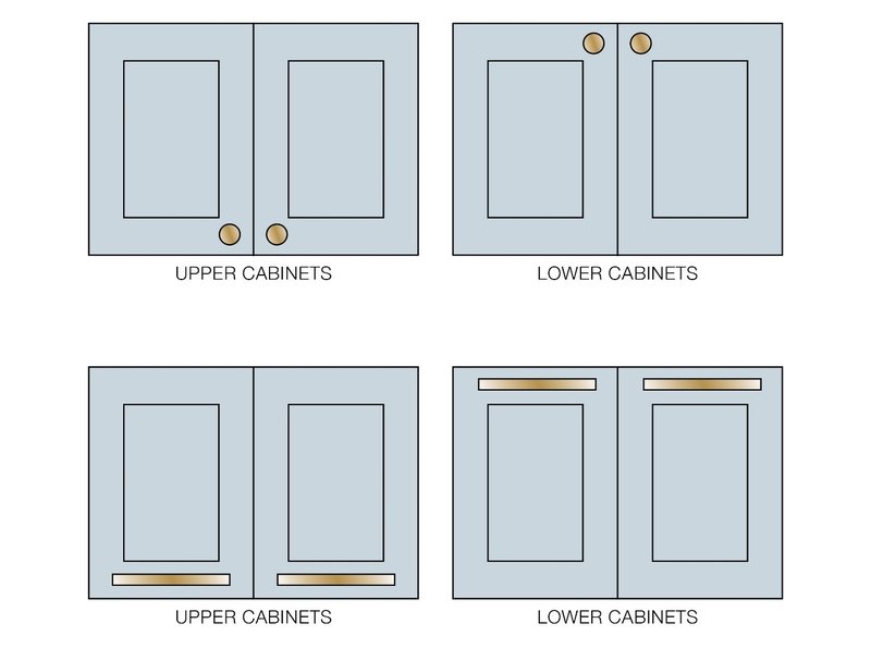 Where to Place Cabinet Hardware