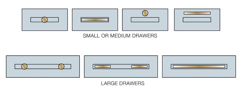 Where to Place Cabinet Hardware